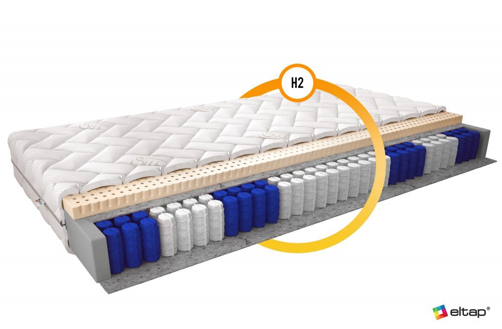 ELTAP Matrac Latexový Marcello 160x200 Hodváb https://res.cloudinary.com/dxtlfo98x/image/fetch/https://media.eltap.com/api/v1/files/f9c1ae88-59a3-4a87-4916-08d974290edd