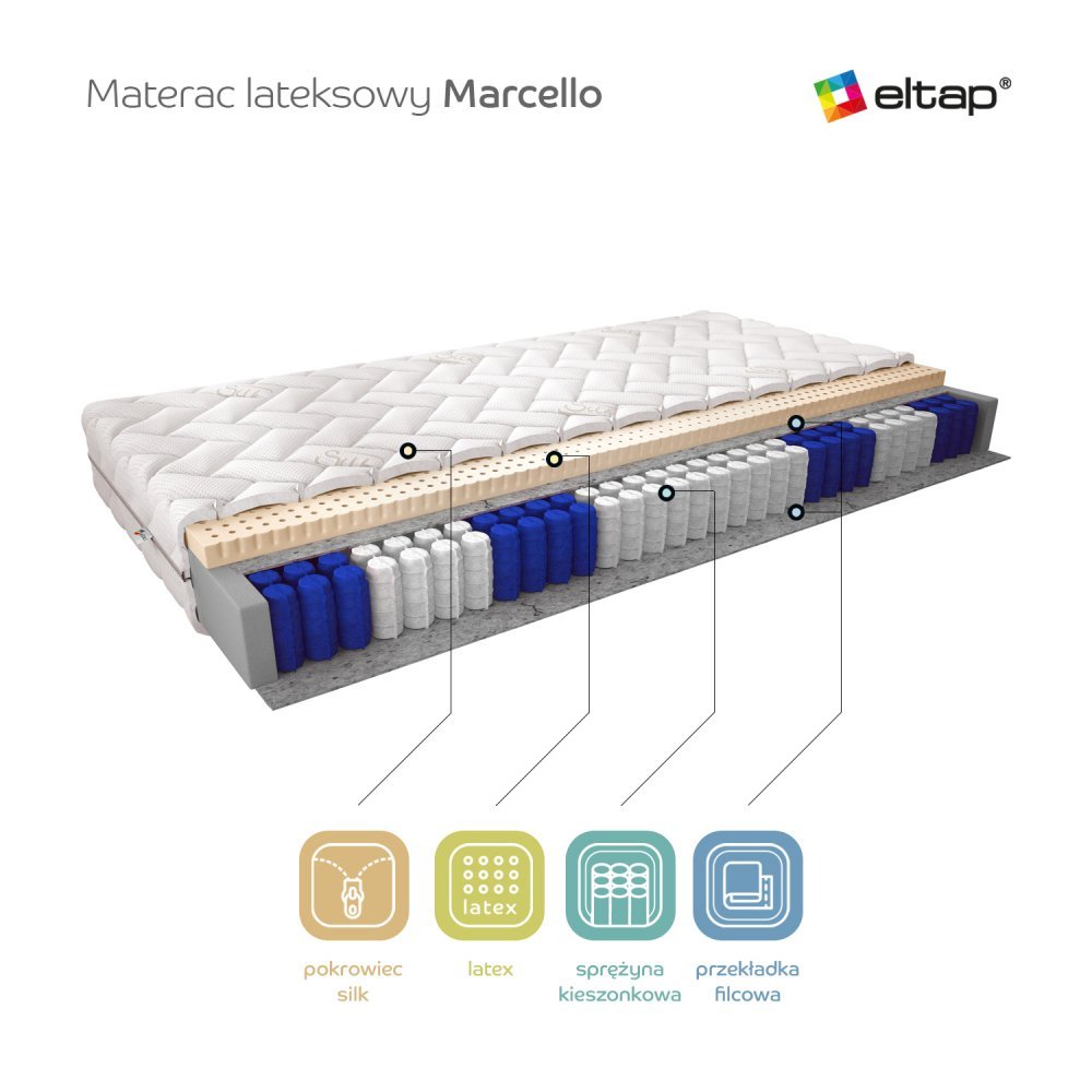 ELTAP Matrac Latexový Marcello 160x200 Hodváb https://res.cloudinary.com/dxtlfo98x/image/fetch/https://media.eltap.com/api/v1/files/f8f4b917-8ca4-476b-4917-08d974290edd
