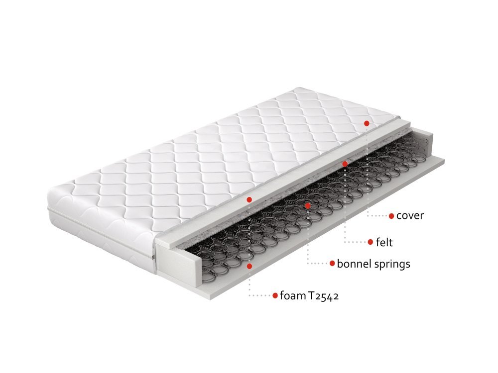 ELTAP Matrac Kostný Orsola 180x200 Hypoalergénny obal https://res.cloudinary.com/dxtlfo98x/image/fetch/https://media.eltap.com/api/v1/files/44842f57-0493-4de0-44f2-08d907684408
