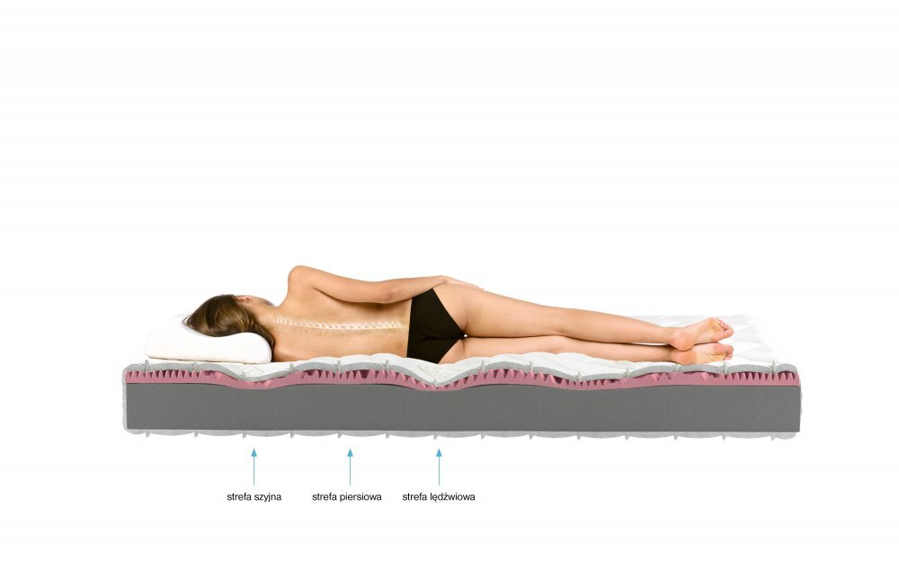 ELTAP Matrac Penový Lauren 80x200 Cashmere + Velvet Čierny https://res.cloudinary.com/dxtlfo98x/image/fetch/https://media.eltap.com/api/v1/files/c7a5904c-8825-4ee9-48b4-08d974290edd