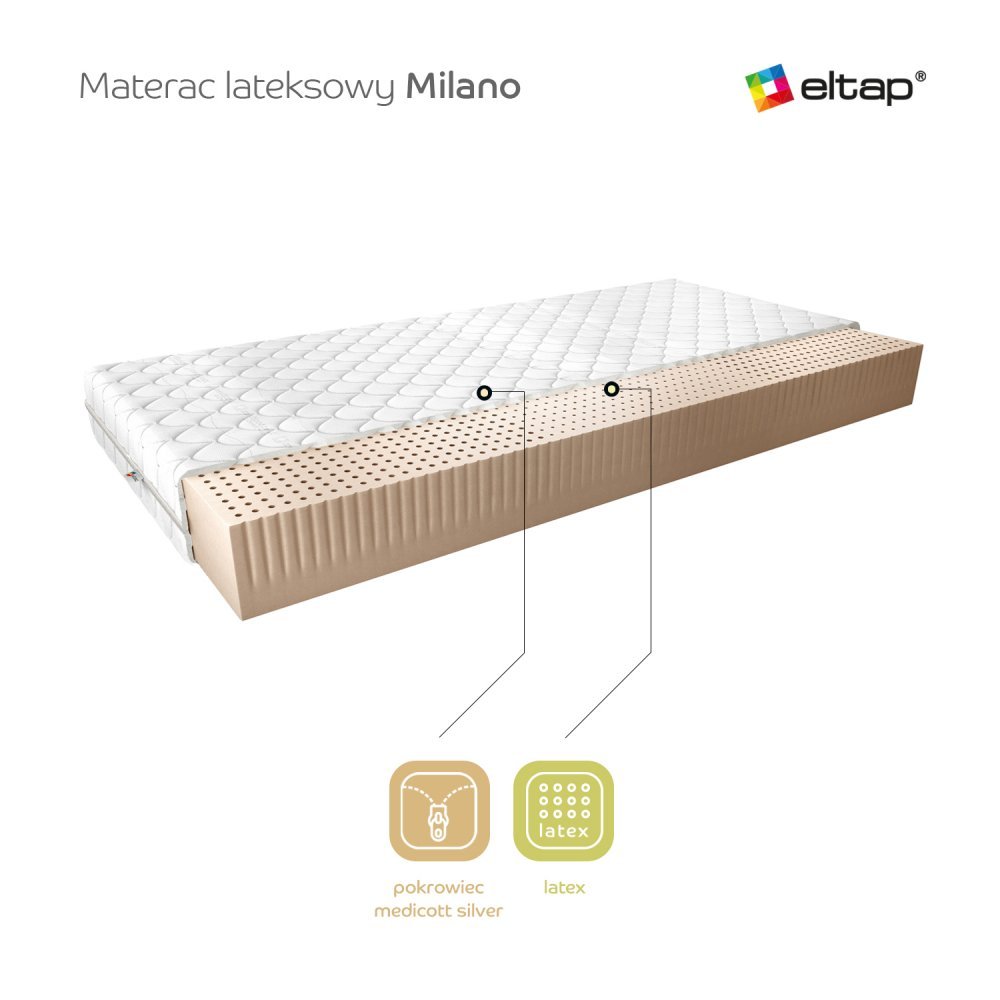 ELTAP Matrac Latexový Milano 140x200 Medicott Silver https://res.cloudinary.com/dxtlfo98x/image/fetch/https://media.eltap.com/api/v1/files/14a43f97-9d6b-43fa-4936-08d974290edd