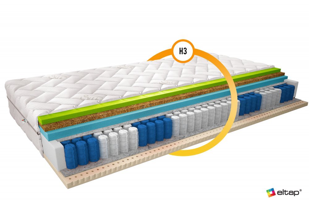 ELTAP Matrac Termoelastický Sola 180x200 Hodváb https://res.cloudinary.com/dxtlfo98x/image/fetch/https://media.eltap.com/api/v1/files/92c655f9-6ded-456f-4a99-08d974290edd
