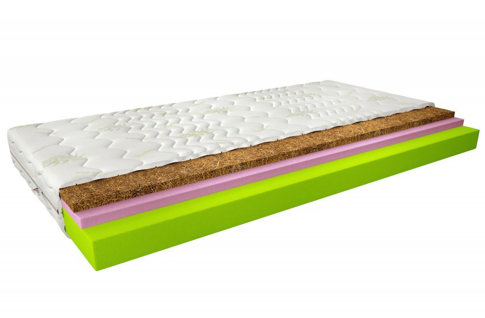ELTAP Matrac Termoelastický Sergio 180x200 Aloe vera https://res.cloudinary.com/dxtlfo98x/image/fetch/https://media.eltap.com/api/v1/files/ac5fb94b-b42c-471e-4a60-08d974290edd
