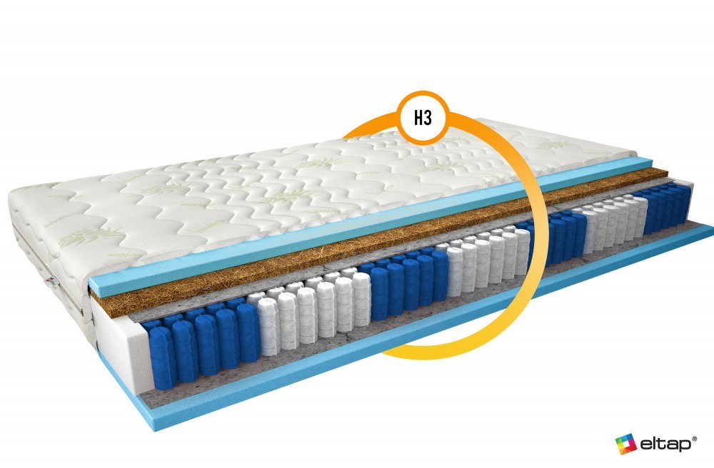 ELTAP Matrac Viacpocketový Amore 80x200 Aloe vera https://res.cloudinary.com/dxtlfo98x/image/fetch/https://media.eltap.com/api/v1/files/6c1e124a-486f-4d4c-499e-08d974290edd