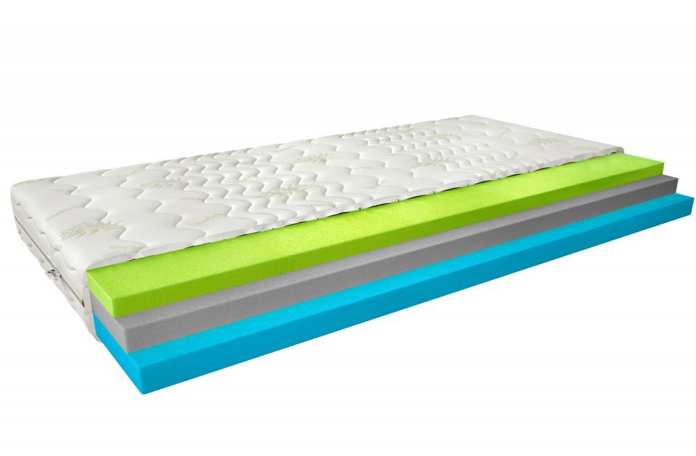 ELTAP Matrac Termoelastický Simona 180x200 Aloe vera https://res.cloudinary.com/dxtlfo98x/image/fetch/https://media.eltap.com/api/v1/files/71ec5ed6-749b-4221-4a76-08d974290edd