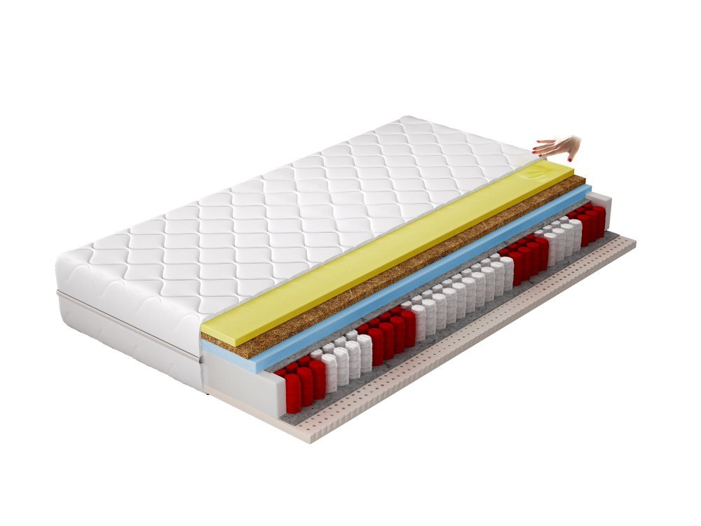ELTAP Matrac Termoelastický Sola 160x200 Hypoalergénny obal https://res.cloudinary.com/dxtlfo98x/image/fetch/https://media.eltap.com/api/v1/files/91dd775c-a316-47df-44fe-08d907684408