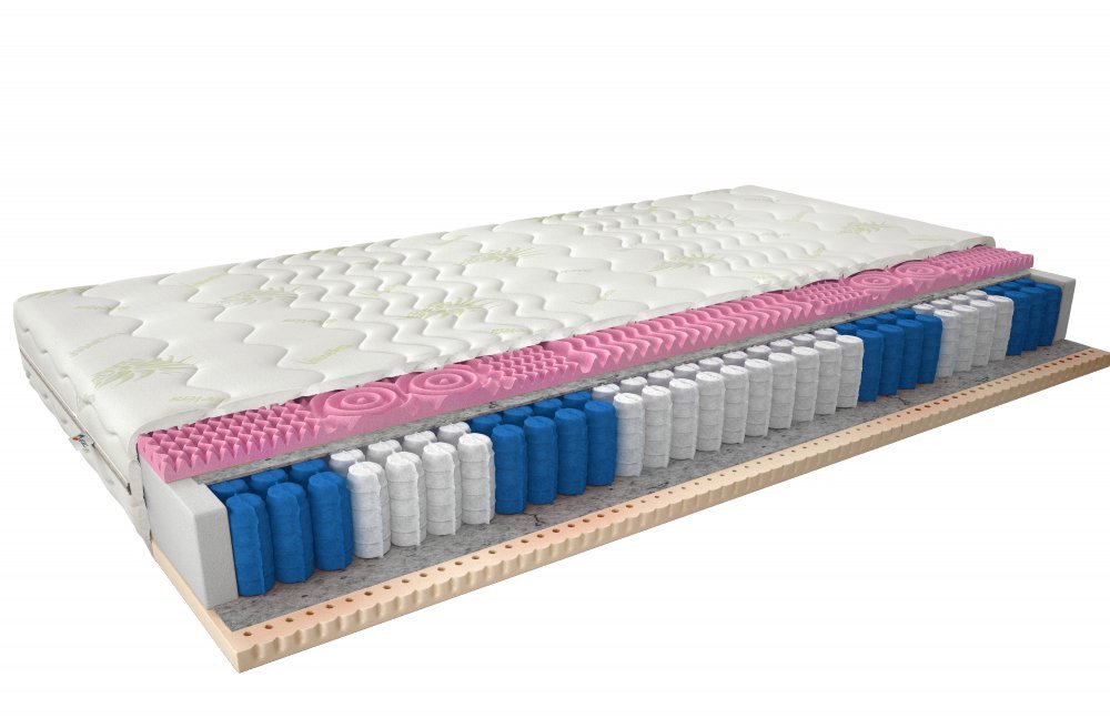 ELTAP Matrac Vreckový Polis 90x200 Aloe vera https://res.cloudinary.com/dxtlfo98x/image/fetch/https://media.eltap.com/api/v1/files/41d3aa83-7ee4-475d-4a4a-08d974290edd