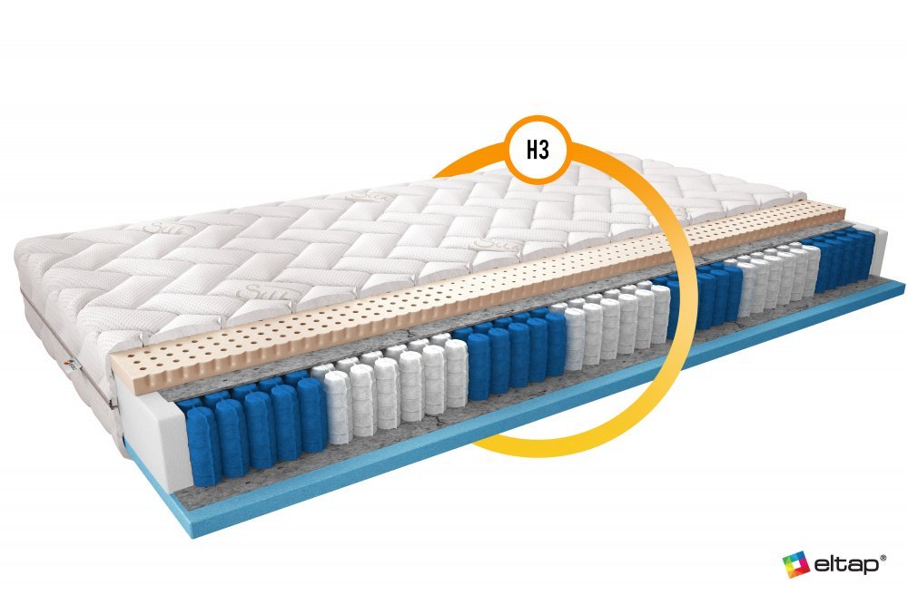 ELTAP Matrac Viacpocketový Agnis 80x200 Hodváb https://res.cloudinary.com/dxtlfo98x/image/fetch/https://media.eltap.com/api/v1/files/4988000f-7f2e-4cfe-4995-08d974290edd