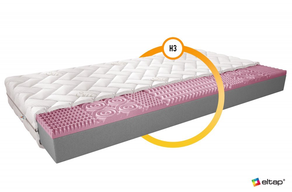 ELTAP Matrac Penový Lauren 90x200 Hodváb https://res.cloudinary.com/dxtlfo98x/image/fetch/https://media.eltap.com/api/v1/files/06bb09de-226b-40d8-48c1-08d974290edd