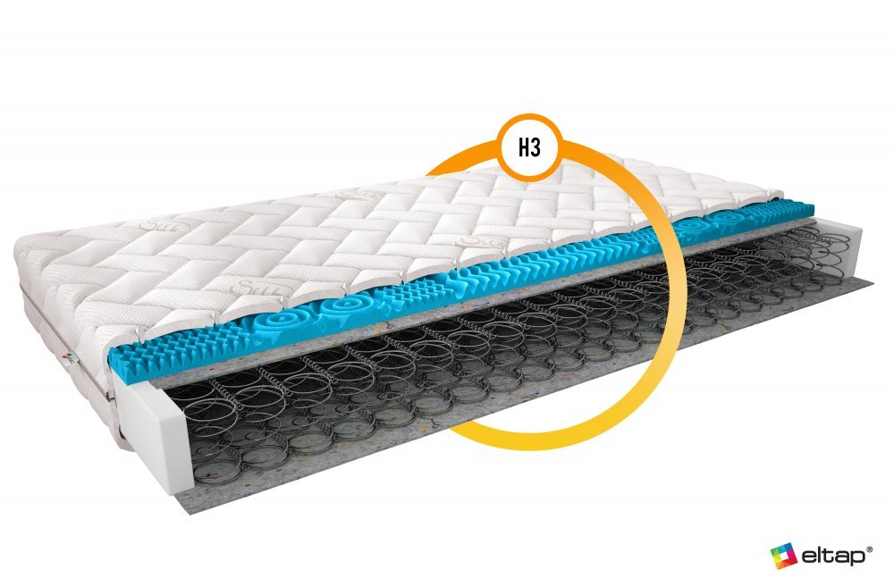 ELTAP Matrac Kostný Olivia 80x200 Hodváb https://res.cloudinary.com/dxtlfo98x/image/fetch/https://media.eltap.com/api/v1/files/b1a17315-1b03-4146-48d7-08d974290edd