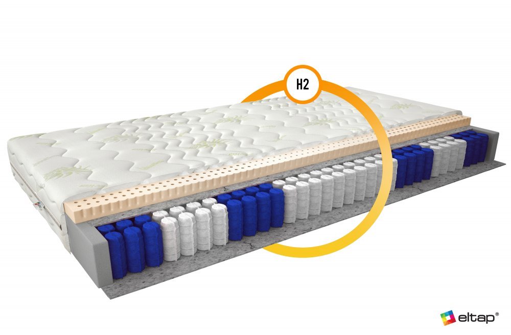 ELTAP Matrac Latexový Marcello 80x200 Aloe vera https://res.cloudinary.com/dxtlfo98x/image/fetch/https://media.eltap.com/api/v1/files/902433d1-bfc1-4624-4909-08d974290edd