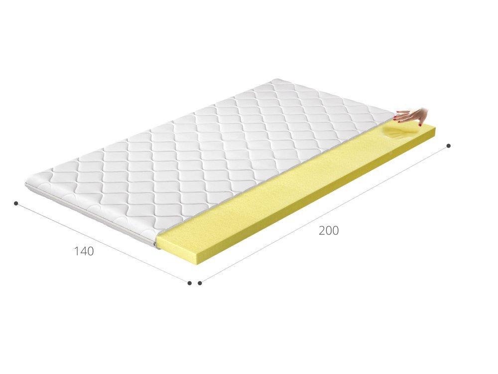 ELTAP Topper Visco 140x200 Hypoalergénny obal https://res.cloudinary.com/dxtlfo98x/image/fetch/https://media.eltap.com/api/v1/files/7025107b-3d9b-4f47-45c5-08d907684408