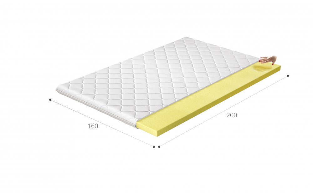 ELTAP Topper Visco 160x200 Hypoalergénny obal https://res.cloudinary.com/dxtlfo98x/image/fetch/https://media.eltap.com/api/v1/files/ff172c88-eb64-4ed4-45c7-08d907684408