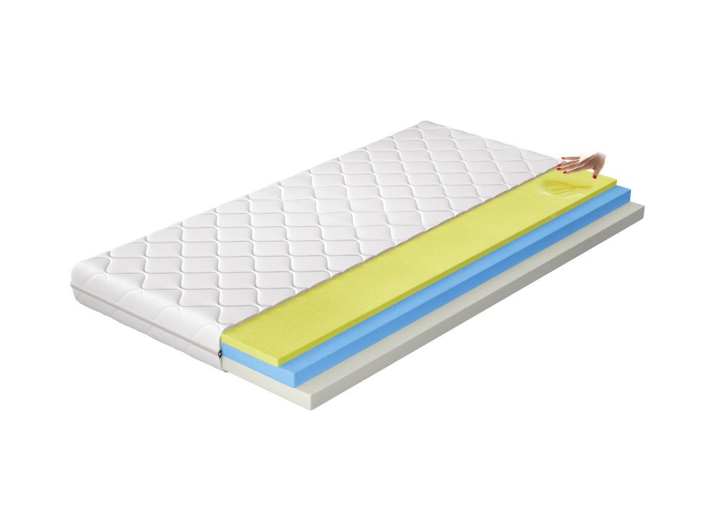 ELTAP Matrac Termoelastický Simona 180x200 Hypoalergénny obal https://res.cloudinary.com/dxtlfo98x/image/fetch/https://media.eltap.com/api/v1/files/cf6ffdb8-aac5-4d5a-4590-08d907684408