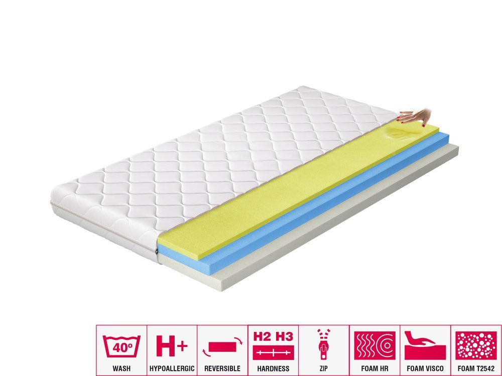 ELTAP Matrac Termoelastický Simona 180x200 Hypoalergénny obal https://res.cloudinary.com/dxtlfo98x/image/fetch/https://media.eltap.com/api/v1/files/721c1249-1465-4976-458c-08d907684408