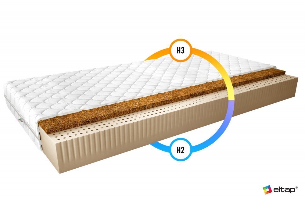 ELTAP Matrac Latexový Marionel 80x200 Medicott Silver https://res.cloudinary.com/dxtlfo98x/image/fetch/https://media.eltap.com/api/v1/files/7c5f24a7-08bb-4a3f-4923-08d974290edd