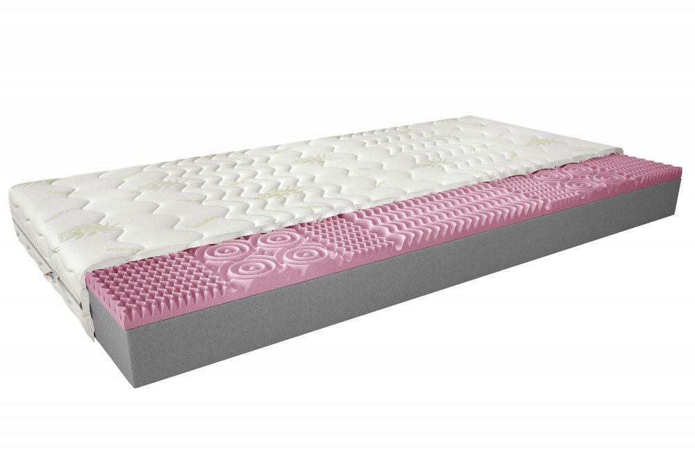 ELTAP Matrac Penový Lauren 200x200 Aloe vera https://res.cloudinary.com/dxtlfo98x/image/fetch/https://media.eltap.com/api/v1/files/71a65d25-c409-42db-48b2-08d974290edd