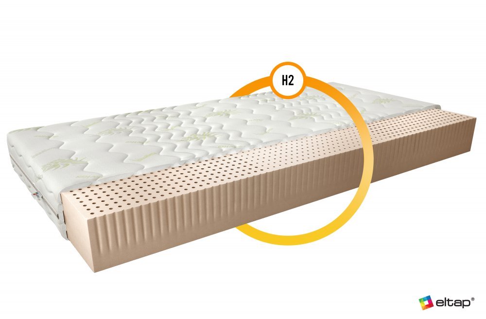 ELTAP Matrac Latexový Milano 200x200 Aloe vera https://res.cloudinary.com/dxtlfo98x/image/fetch/https://media.eltap.com/api/v1/files/16120d30-84bc-4277-492f-08d974290edd