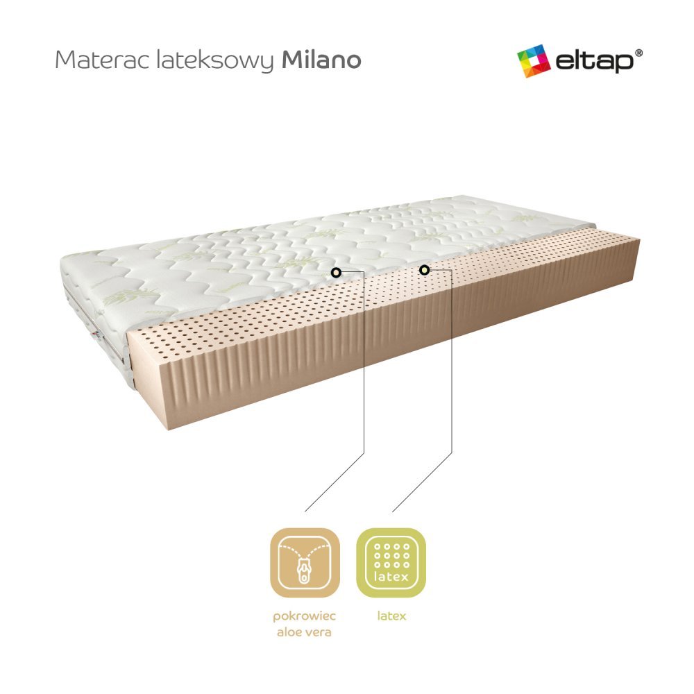 ELTAP Matrac Latexový Milano 200x200 Aloe vera https://res.cloudinary.com/dxtlfo98x/image/fetch/https://media.eltap.com/api/v1/files/a956f9b8-cd62-4c71-4930-08d974290edd