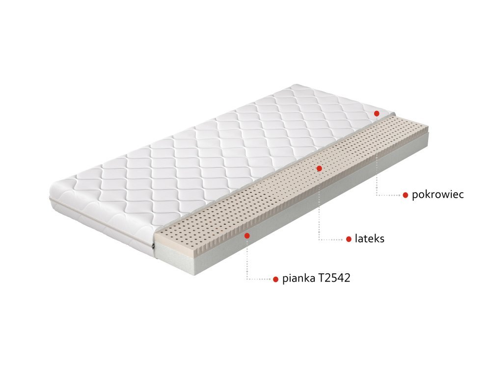 ELTAP Matrac Latexový Moska 140x200 Hypoalergénny obal https://res.cloudinary.com/dxtlfo98x/image/fetch/https://media.eltap.com/api/v1/files/7e6abf05-304a-4129-4548-08d907684408