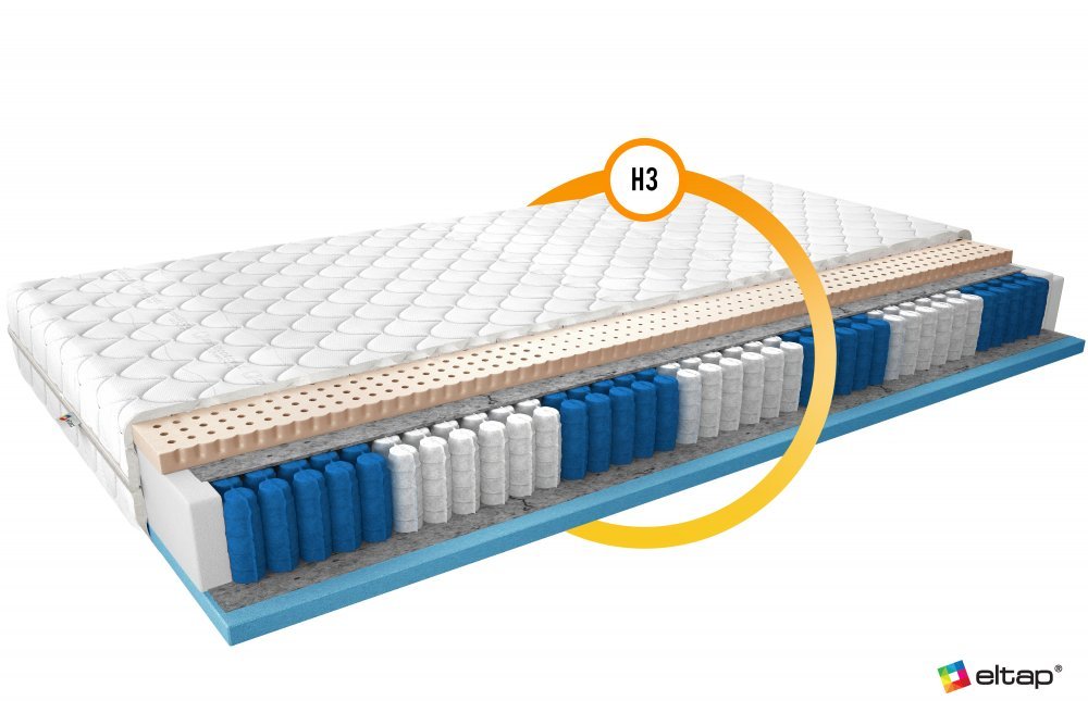 ELTAP Matrac Viacpocketový Agnis 90x200 Medicott Silver https://res.cloudinary.com/dxtlfo98x/image/fetch/https://media.eltap.com/api/v1/files/d017b096-ad45-42e8-498f-08d974290edd