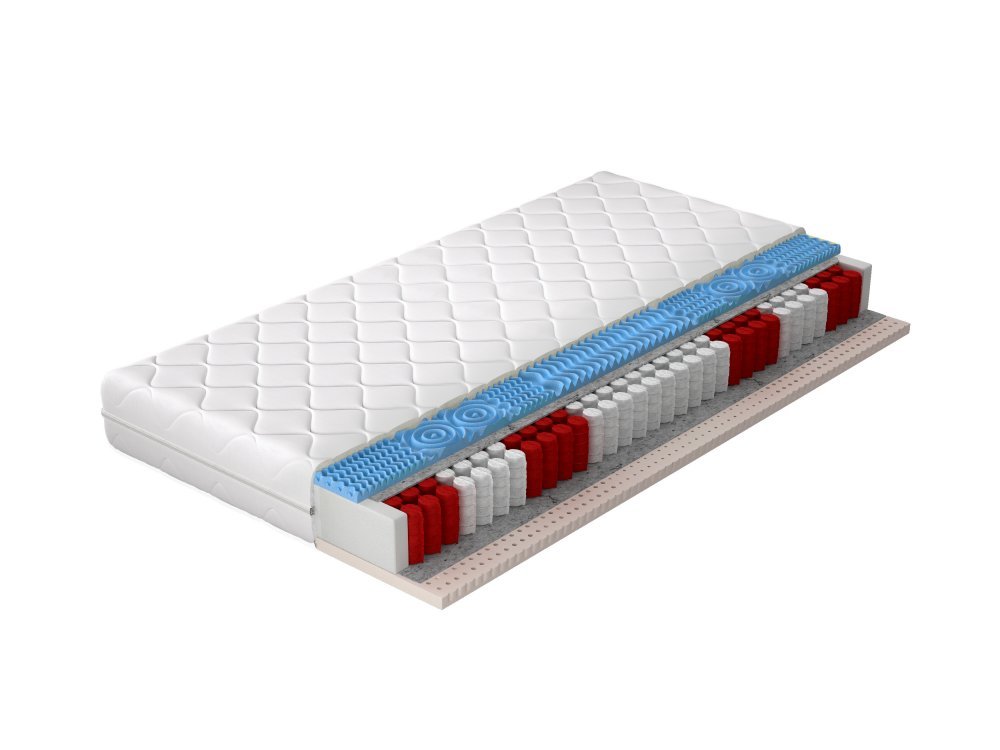 ELTAP Matrac Vreckový Polis 80x200 Hypoalergénny obal https://res.cloudinary.com/dxtlfo98x/image/fetch/https://media.eltap.com/api/v1/files/c97813c4-b3d1-43a5-4584-08d907684408