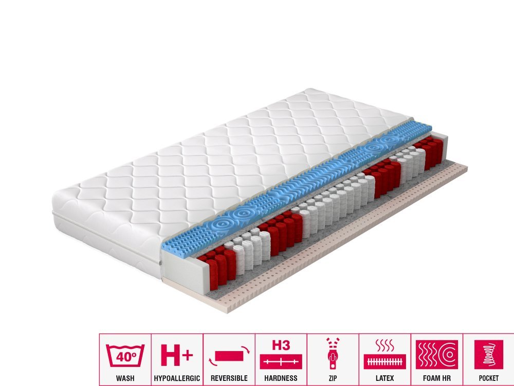 ELTAP Matrac Vreckový Polis 80x200 Hypoalergénny obal https://res.cloudinary.com/dxtlfo98x/image/fetch/https://media.eltap.com/api/v1/files/760cedb3-9859-474b-4580-08d907684408
