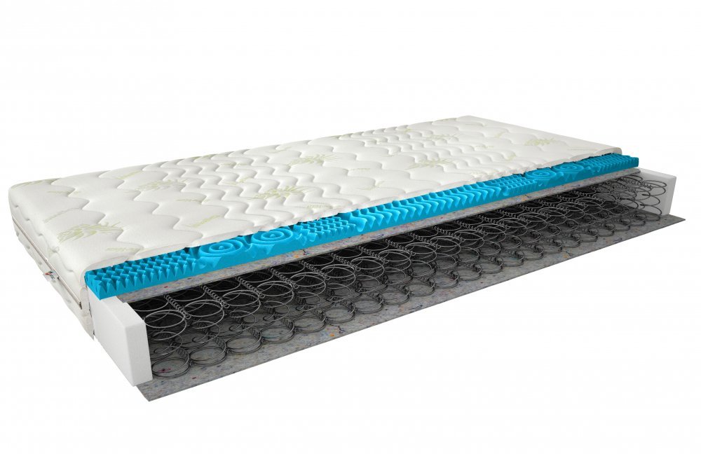 ELTAP Matrac Kostný Olivia 200x200 Aloe vera https://res.cloudinary.com/dxtlfo98x/image/fetch/https://media.eltap.com/api/v1/files/03aafd4b-fd86-4ee8-48cb-08d974290edd