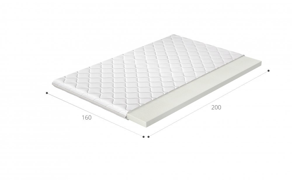 ELTAP Topper T30 160x200 Hypoalergénny obal https://res.cloudinary.com/dxtlfo98x/image/fetch/https://media.eltap.com/api/v1/files/1c30df98-3d65-48b6-45b7-08d907684408