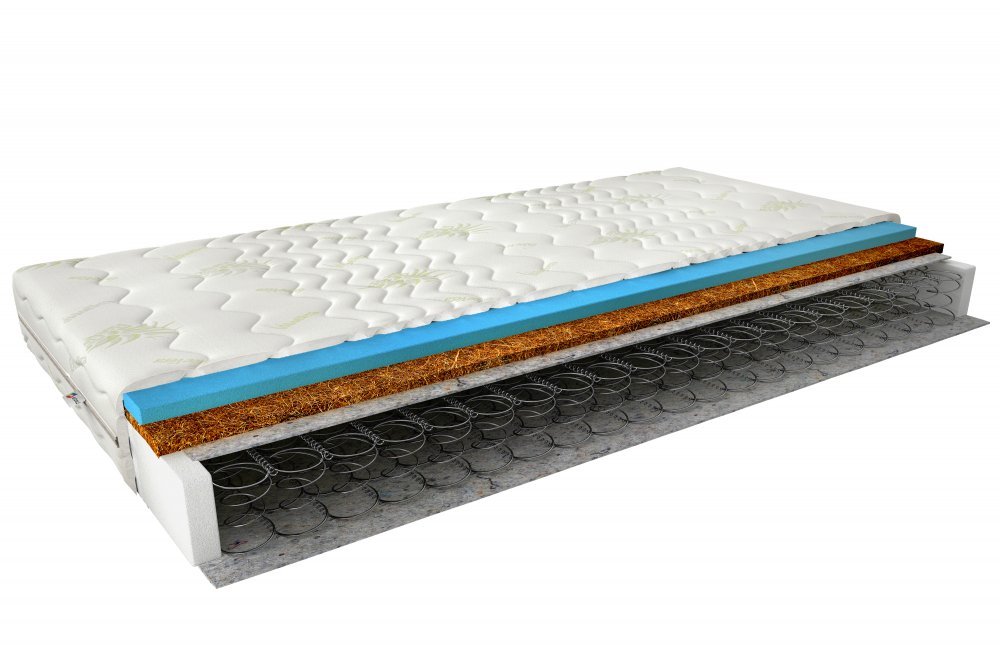 ELTAP Matrac Kostný Ola 90x200 Aloe vera https://res.cloudinary.com/dxtlfo98x/image/fetch/https://media.eltap.com/api/v1/files/b06beff9-ea43-4238-4859-08d974290edd