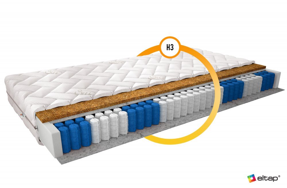 ELTAP Matrac Vreckový Pini 90x200 Hodváb https://res.cloudinary.com/dxtlfo98x/image/fetch/https://media.eltap.com/api/v1/files/bdc6e4c3-336d-464b-4a41-08d974290edd