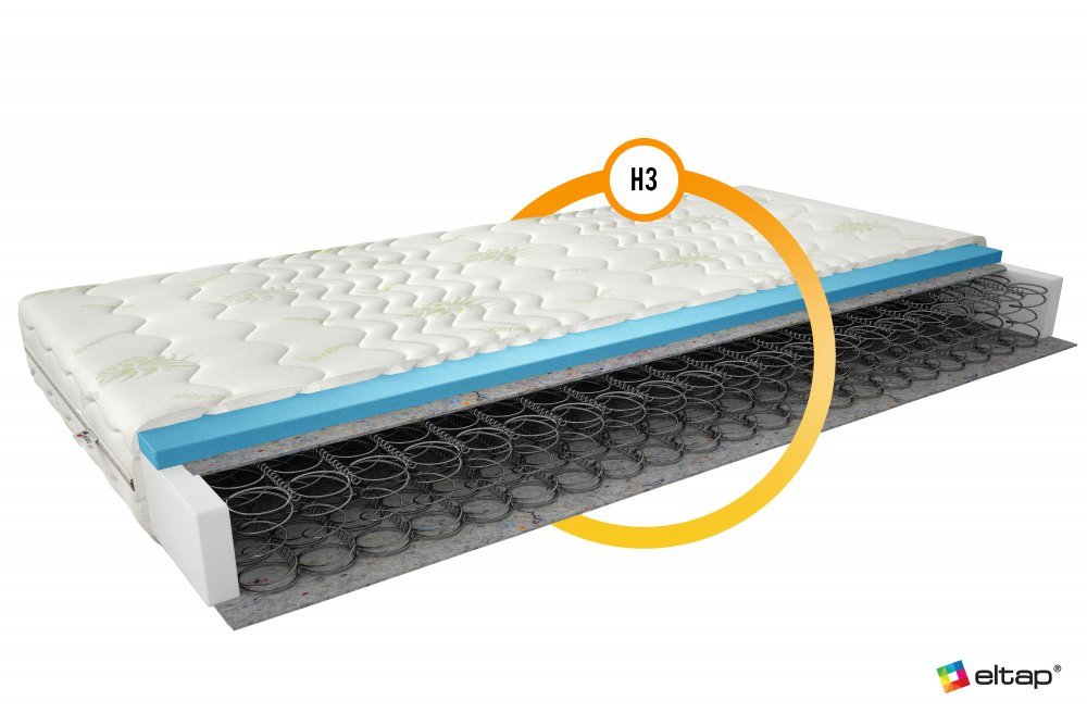 ELTAP Matrac Kostný Omini 200x200 Aloe vera https://res.cloudinary.com/dxtlfo98x/image/fetch/https://media.eltap.com/api/v1/files/aaec6a4f-6f5f-4622-486f-08d974290edd