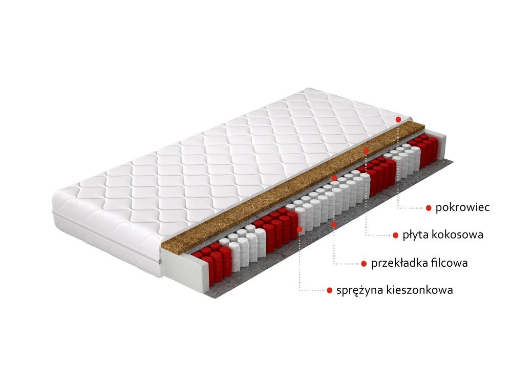 ELTAP Matrac Vreckový Pini 90x200 Hypoalergénny obal https://res.cloudinary.com/dxtlfo98x/image/fetch/https://media.eltap.com/api/v1/files/2377b8ea-eb78-4f98-457d-08d907684408