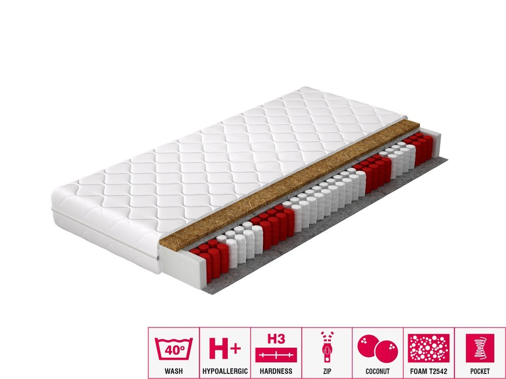 ELTAP Matrac Vreckový Pini 90x200 Hypoalergénny obal https://res.cloudinary.com/dxtlfo98x/image/fetch/https://media.eltap.com/api/v1/files/10ba9192-2138-4002-457a-08d907684408