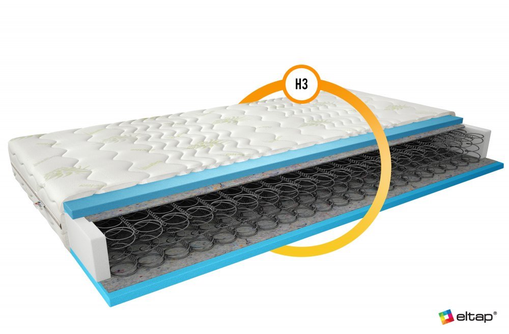 ELTAP Matrac Kostný Orsola 80x200 Aloe vera https://res.cloudinary.com/dxtlfo98x/image/fetch/https://media.eltap.com/api/v1/files/abb12799-f1d3-4574-4885-08d974290edd