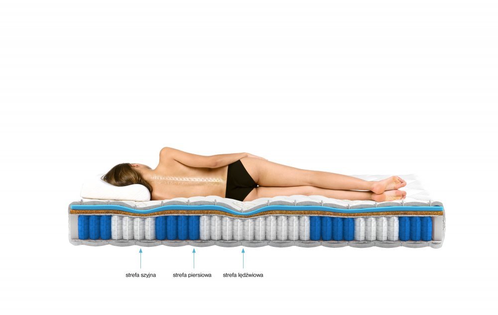 ELTAP Matrac Vreckový Paros 120x200 Aloe vera https://res.cloudinary.com/dxtlfo98x/image/fetch/https://media.eltap.com/api/v1/files/62c508bb-d5e9-4ad2-4a0c-08d974290edd