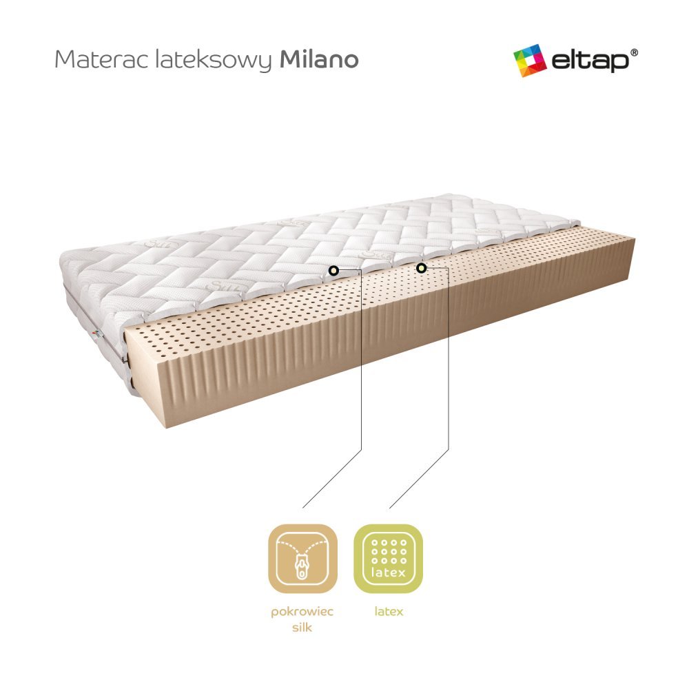 ELTAP Matrac Latexový Milano 180x200 Hodváb https://res.cloudinary.com/dxtlfo98x/image/fetch/https://media.eltap.com/api/v1/files/8137f1a4-3628-468f-493c-08d974290edd