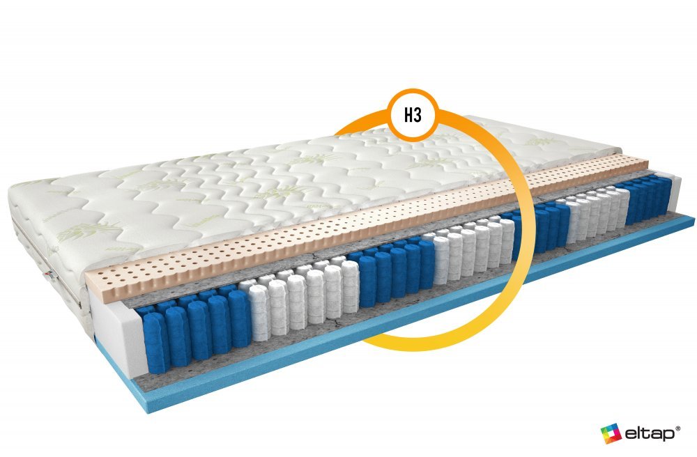 ELTAP Matrac Viacpocketový Agnis 120x200 Aloe vera https://res.cloudinary.com/dxtlfo98x/image/fetch/https://media.eltap.com/api/v1/files/adc949b5-ce0f-4ea4-4988-08d974290edd