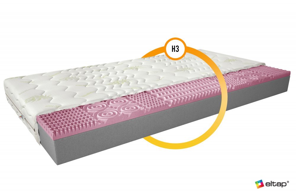 ELTAP Matrac Penový Lauren 120x200 Aloe vera https://res.cloudinary.com/dxtlfo98x/image/fetch/https://media.eltap.com/api/v1/files/62826a82-4bd1-414d-48b3-08d974290edd