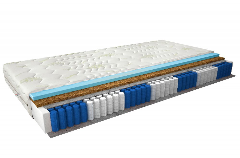 ELTAP Matrac Viacpocketový Anella 140x200 Aloe vera https://res.cloudinary.com/dxtlfo98x/image/fetch/https://media.eltap.com/api/v1/files/43a073e9-2df2-4003-49b4-08d974290edd