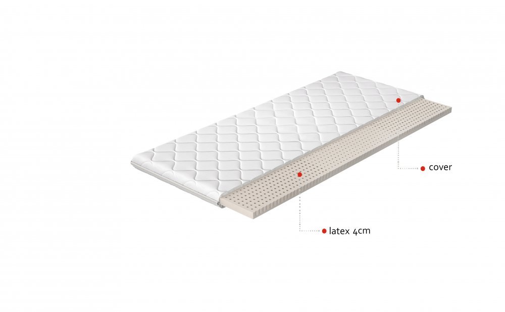 ELTAP Topper Latex 80x200 Hypoalergénny obal https://res.cloudinary.com/dxtlfo98x/image/fetch/https://media.eltap.com/api/v1/files/445ae1e1-7009-4a79-45a2-08d907684408