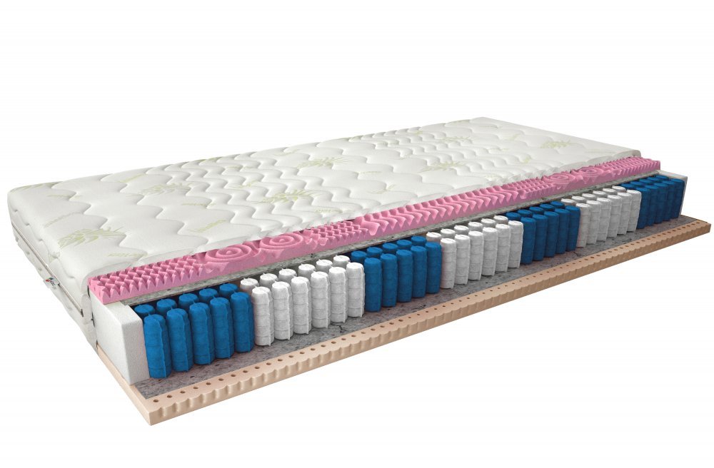 ELTAP Matrac Viacpocketový Acapulco 120x200 Aloe vera https://res.cloudinary.com/dxtlfo98x/image/fetch/https://media.eltap.com/api/v1/files/a4450af6-5e8b-4436-4970-08d974290edd