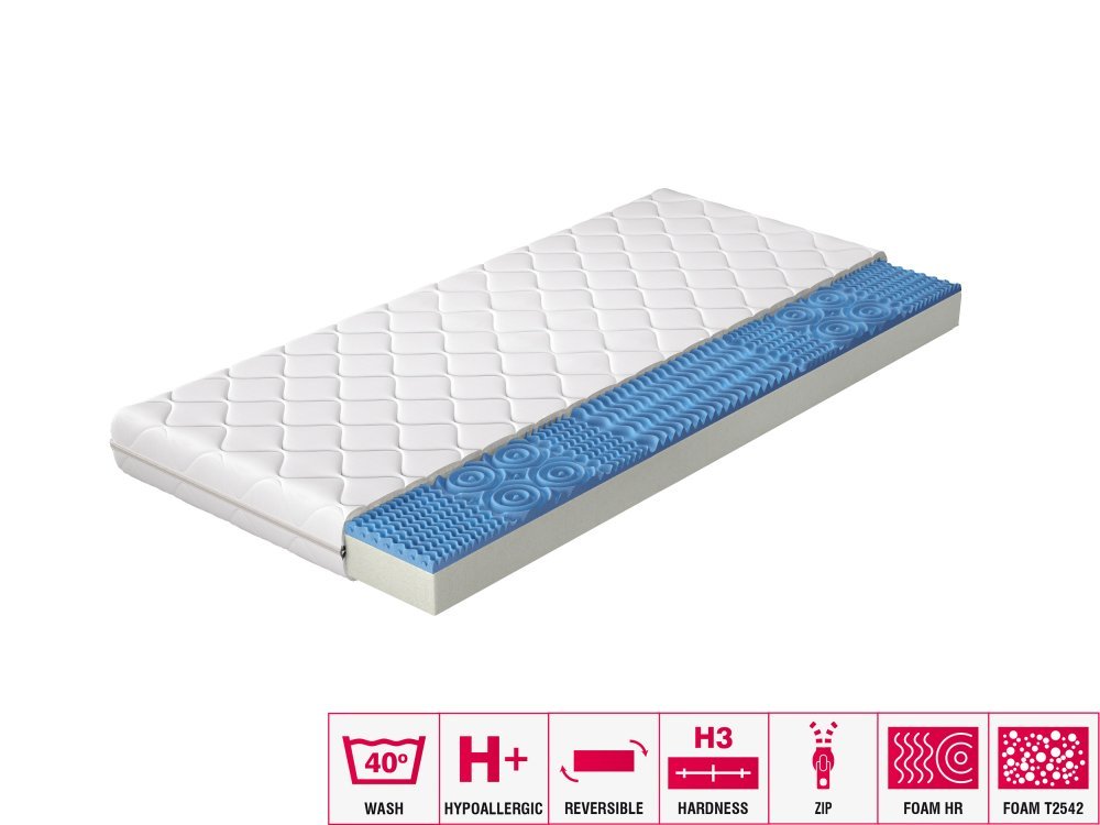 ELTAP Matrac Penový Lauren 200x200 Hypoalergénny obal https://res.cloudinary.com/dxtlfo98x/image/fetch/https://media.eltap.com/api/v1/files/e62f0135-3d06-4b9a-451d-08d907684408