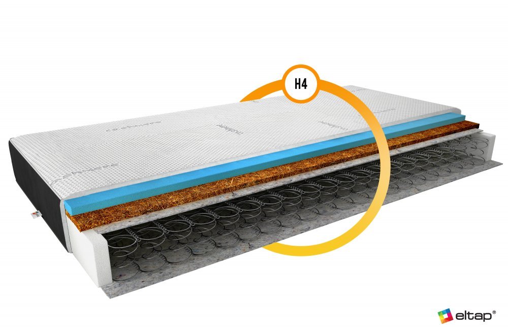 ELTAP Matrac Kostný Ola 80x200 Cashmere + Velvet Čierny https://res.cloudinary.com/dxtlfo98x/image/fetch/https://media.eltap.com/api/v1/files/56da2d0c-9d48-4c76-486b-08d974290edd