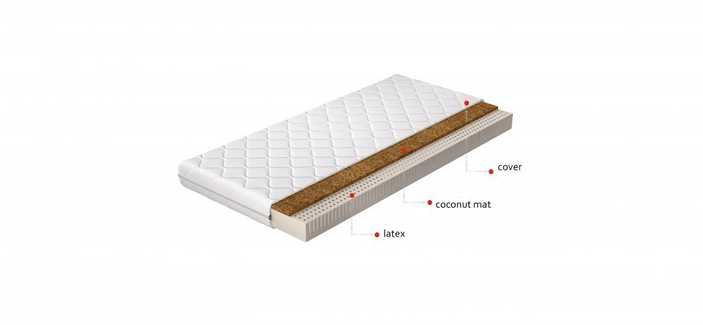 ELTAP Matrac Latexový Marionel 90x200 Hypoalergénny obal https://res.cloudinary.com/dxtlfo98x/image/fetch/https://media.eltap.com/api/v1/files/10054b5c-8b93-4e1c-4534-08d907684408