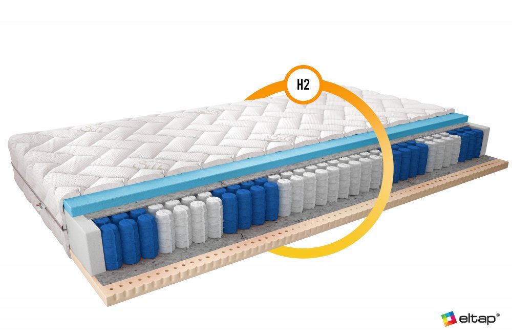 ELTAP Matrac Vreckový Palmo 200x200 Hodváb https://res.cloudinary.com/dxtlfo98x/image/fetch/https://media.eltap.com/api/v1/files/2c1d6213-ae17-4904-49ed-08d974290edd
