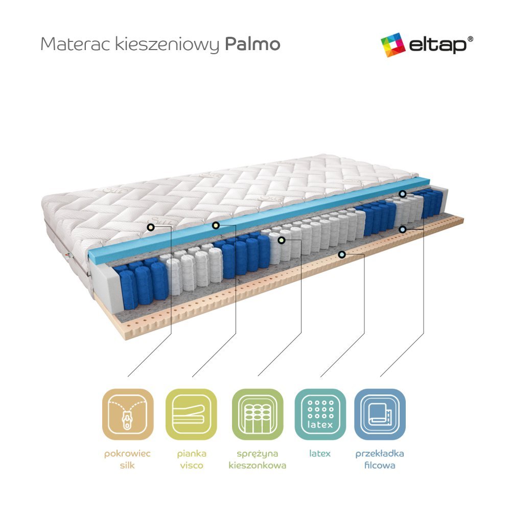 ELTAP Matrac Vreckový Palmo 200x200 Hodváb https://res.cloudinary.com/dxtlfo98x/image/fetch/https://media.eltap.com/api/v1/files/c126c145-d5dc-47ff-49ee-08d974290edd