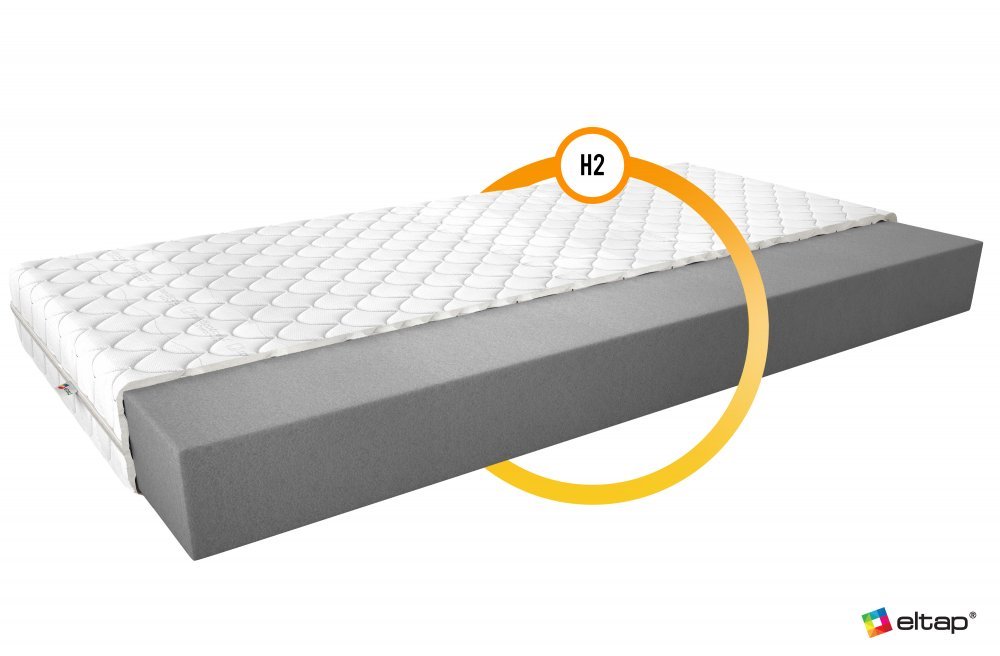 ELTAP Matrac Penový Lino 200x200 Medicott Silver https://res.cloudinary.com/dxtlfo98x/image/fetch/https://media.eltap.com/api/v1/files/bfecf411-ad8a-466c-48e3-08d974290edd