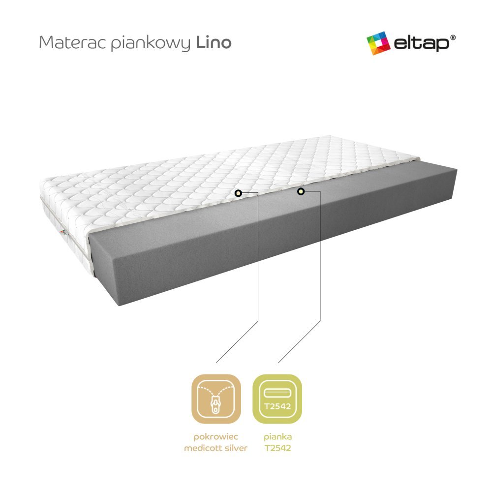 ELTAP Matrac Penový Lino 200x200 Medicott Silver https://res.cloudinary.com/dxtlfo98x/image/fetch/https://media.eltap.com/api/v1/files/b590b14e-80ca-43be-48e4-08d974290edd