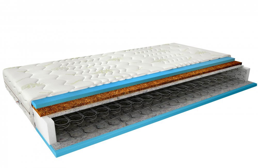 ELTAP Matrac Kostný Oslo 80x200 Aloe vera https://res.cloudinary.com/dxtlfo98x/image/fetch/https://media.eltap.com/api/v1/files/66360c89-9595-42d7-489c-08d974290edd